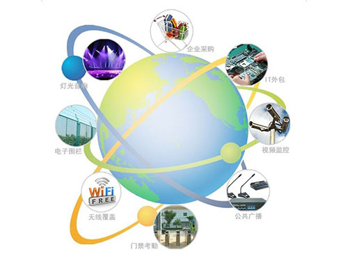 計算機(jī)網(wǎng)絡(luò)系統(tǒng)集成 計算機(jī)網(wǎng)絡(luò)系統(tǒng)集成